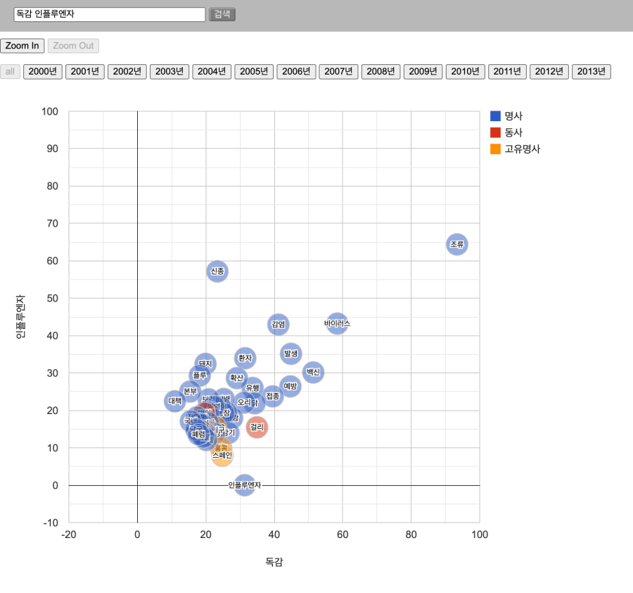 trend21_graph_1.png